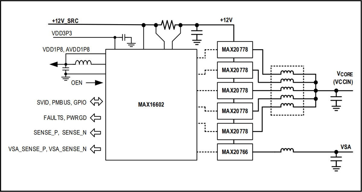 Analog Devices / Maxim Integrated MAX16602 VR13.HC- und KI-Cores-Spannungsregler