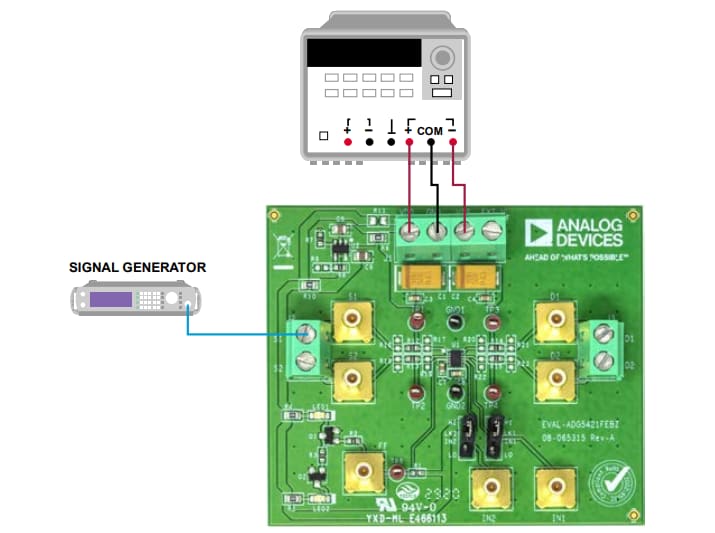 Analog Devices Inc. EVAL-ADG5421FEBZ Evaluierungsboard