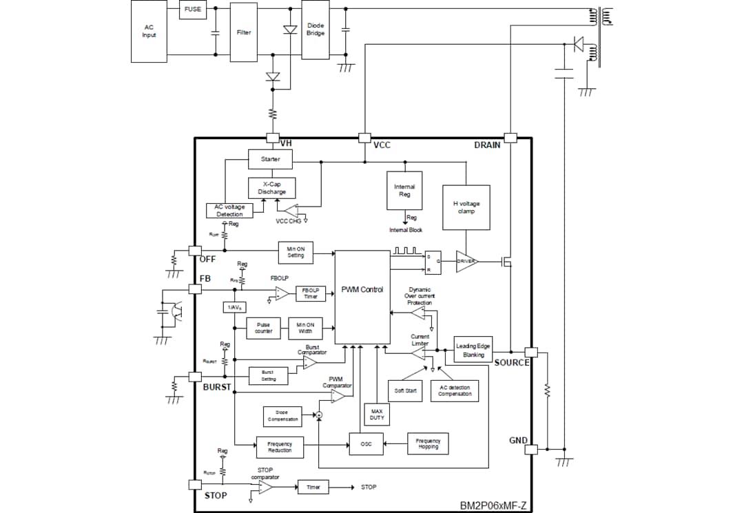 Blockdiagramm - ROHM Semiconductor BM2P06xMF-Z PWM-DC/DC-Wandler