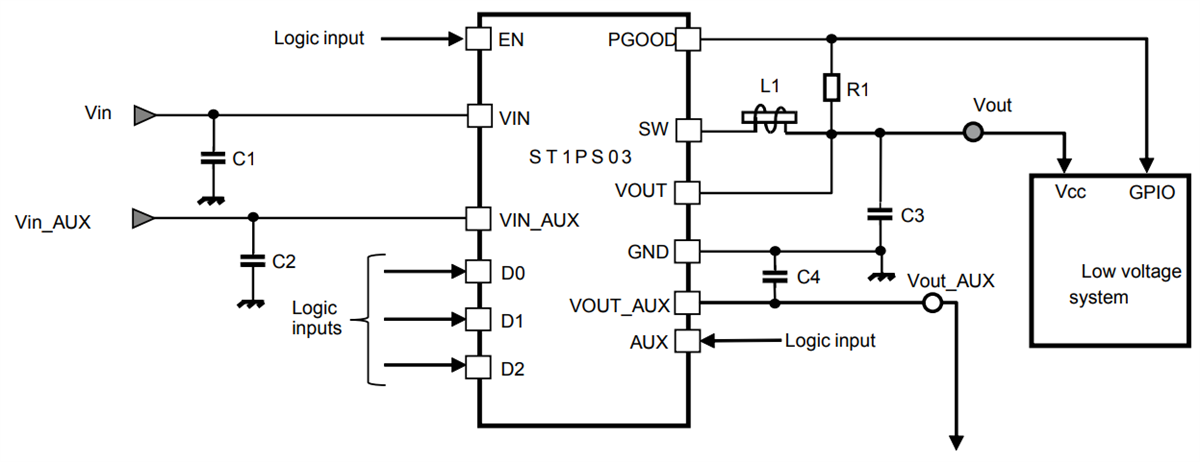 STMicroelectronics ST1PS03 Synchron-Abwärtswandler