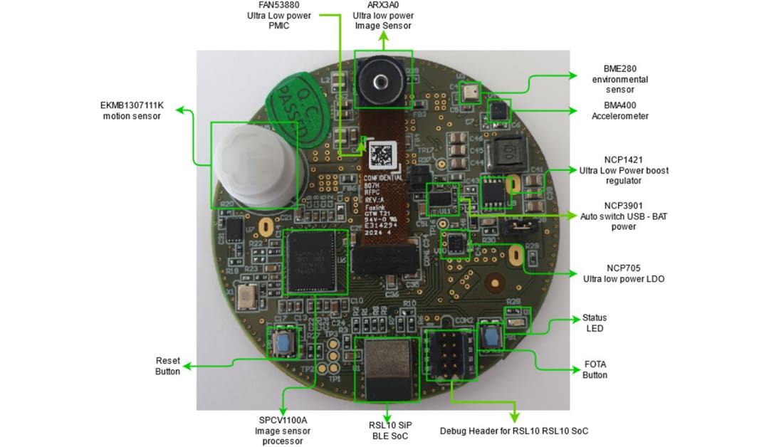 onsemi SECO-RSL10-CAM-COLOR-GEVK RSL10 Smart-Shot-Kamera