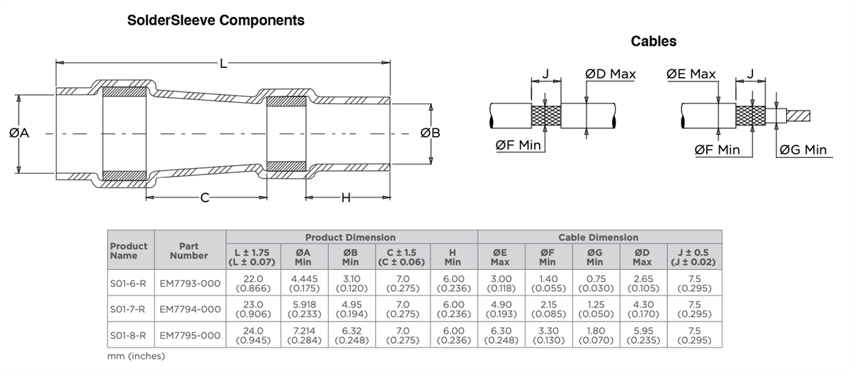 Technische Zeichnung - TE Connectivity SolderSleeve-Bauteile für Raumfahrtapplikationen