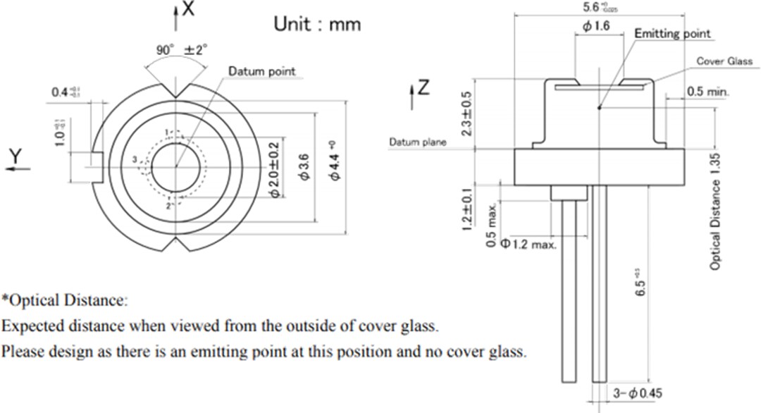 ROHM Semiconductor RLD90QZW3 75 W gepulste Infrarot-Laserdiode
