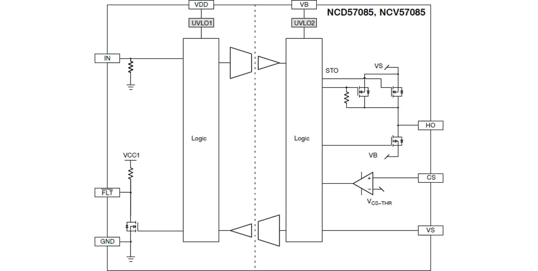 Blockdiagramm - onsemi NCD57085 und NCV57085 Isolierte IGBT-Gate-Treiber