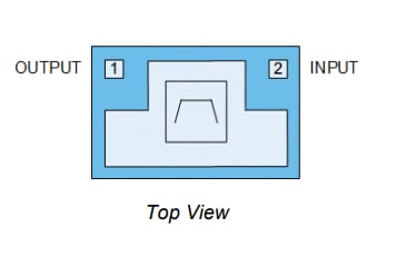 Blockdiagramm - Qorvo QPQ1903 Wi-Fi-UNII1-2a-bandBoost™-Filter