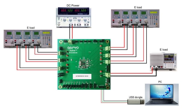 Qorvo ACT88760EVK Evaluierungskits