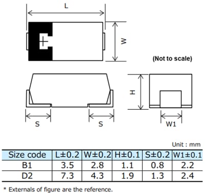 Panasonic POSCAP TPC Polymer-Tantal-Festkondensatoren