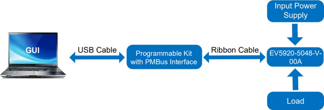 Monolithic Power Systems (MPS) EV5920-5048-V-00A Evaluation Board