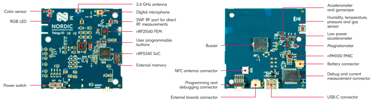 Nordic Semiconductor Thingy: 53 Plattform für schnelles Prototyping