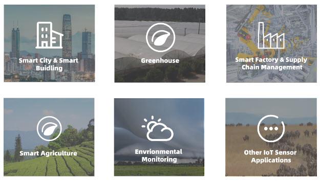 Seeed Studio SenseCAP ORCH S4 4-In-1-Wettersensor