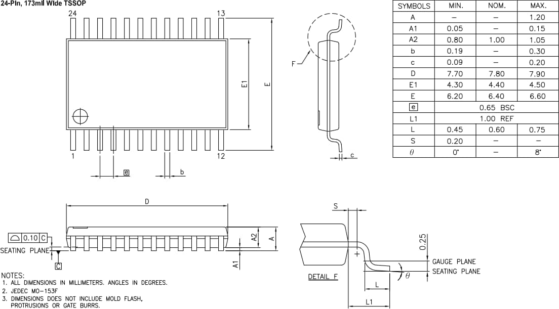 Technische Zeichnung - Diodes Incorporated PI4IOE5V6416Q Automotive-I2C-Bus-I/O-Expander 