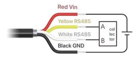 Seeed Studio Industrieller PAR-Sensor