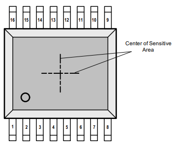 Schaltplan - Infineon Technologies TLE5109 Analoger AMR-Winkelsensor