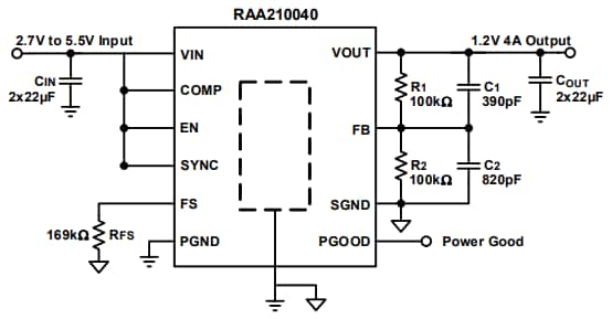 Renesas Electronics RTKA210040DR0000BU Demonstrationsboard
