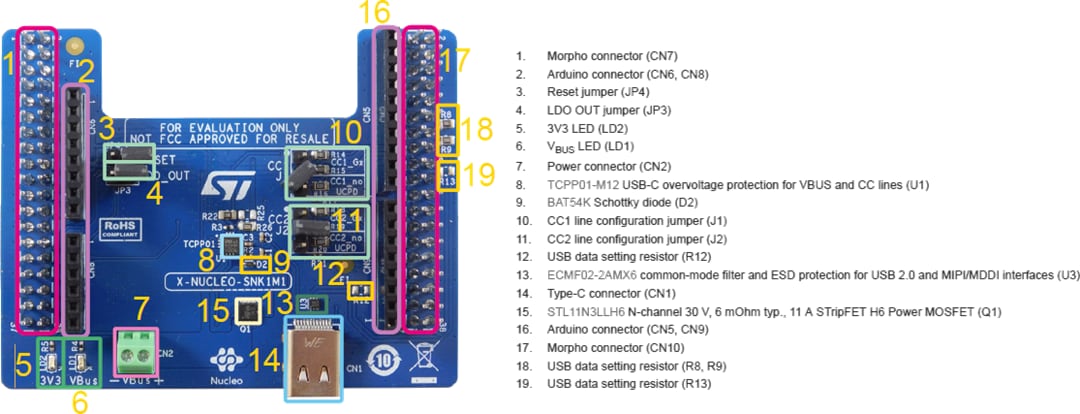 STMicroelectronics X-NUCLEO-SNK1M1 Erweiterungsboard