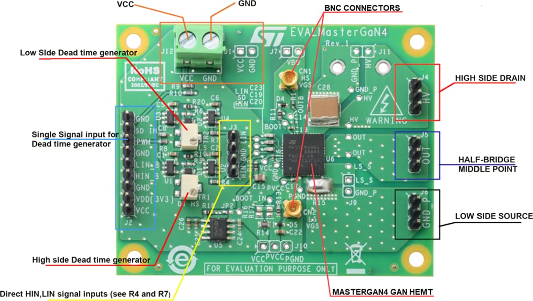 STMicroelectronics EVALMASTERGAN4 Evaluierungsboard