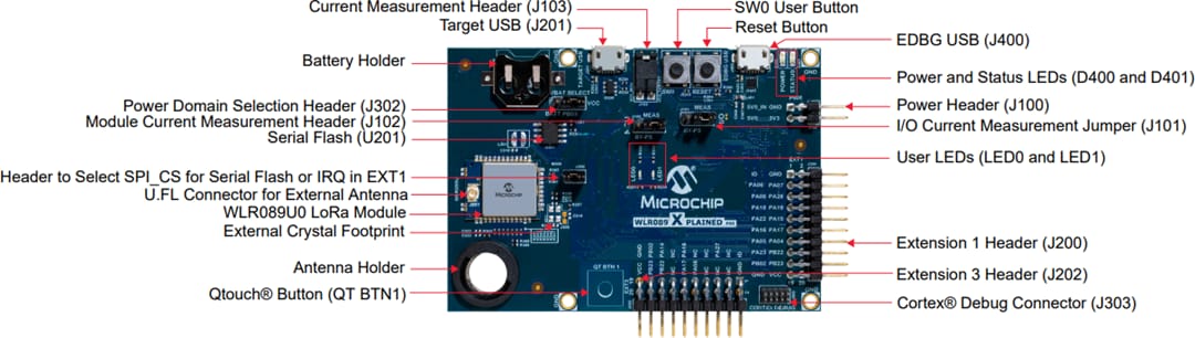 Microchip Technology WLR089 Xplained Pro Evaluierungskit (EV23M25A)