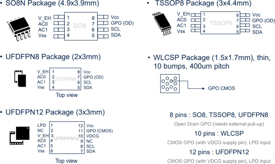 Technische Zeichnung - STMicroelectronics ST25DV04KC, ST25DV16KC und ST25DV64KC NFC/RFID-Tags