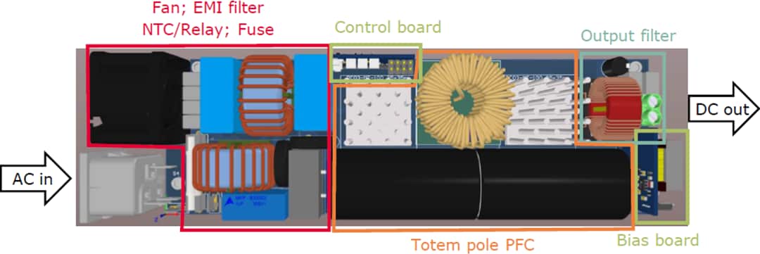 Infineon Technologies EVAL_3K3W_TP_PFC_CC CoolMOS™-CCM Totem-Pole-PFC