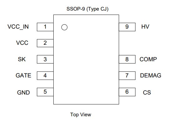 Diodes Incorporated AP33510 Quasi-resonanter Flyback-GAN-Controller