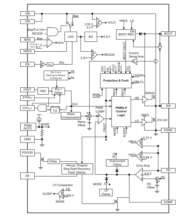 Blockdiagramm - Allegro MicroSystems Synchrone ARG81800 40-Volt-Abwärtsregler