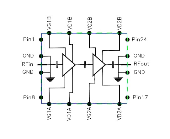 Applikations-Schaltungsdiagramm - MACOM CMPA5259050S GaN-MMIC-Leistungsverstärker