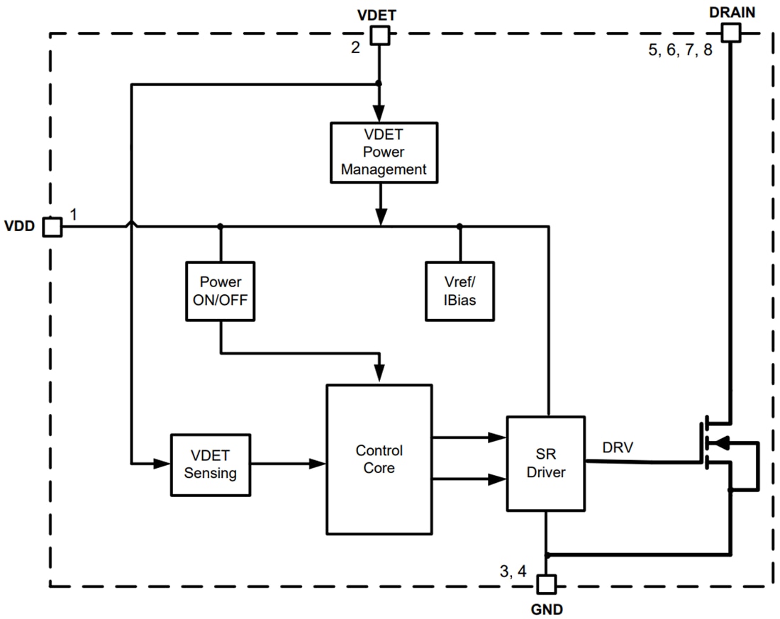 Blockdiagramm - Diodes Incorporated APR34910 Sekundärseitiger SR-Schalter