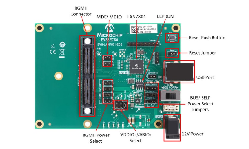 Microchip Technology EVB-LAN7801-EDS Evaluierungsboard