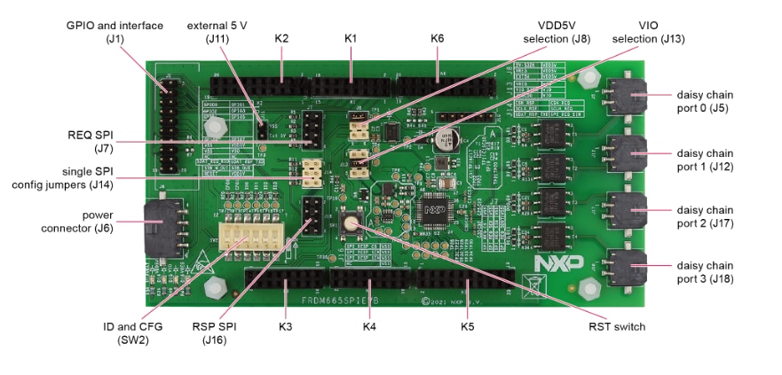 NXP Semiconductors MC33665A Evaluierungsboards