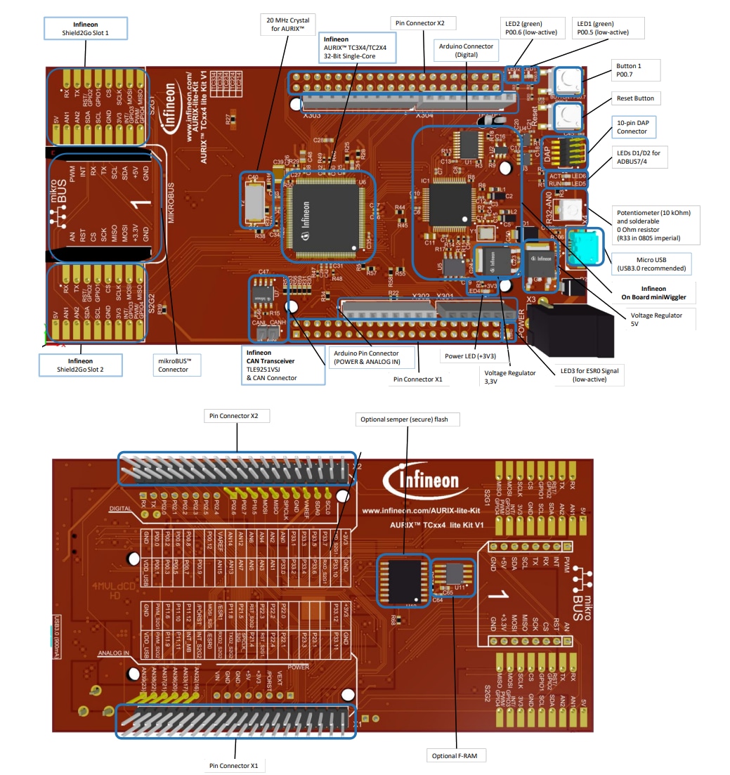 Schaltungsanordnung - Infineon Technologies AURIX™ KIT_A2G_TC334_LITE Kit