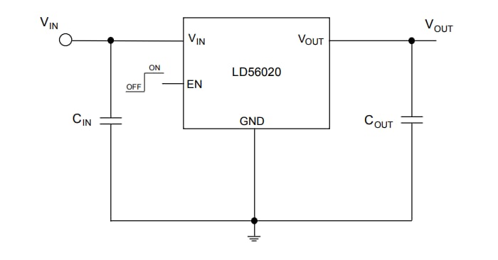 Applikations-Schaltungsdiagramm - STMicroelectronics LD56020 Ultra-rauscharme LDOs