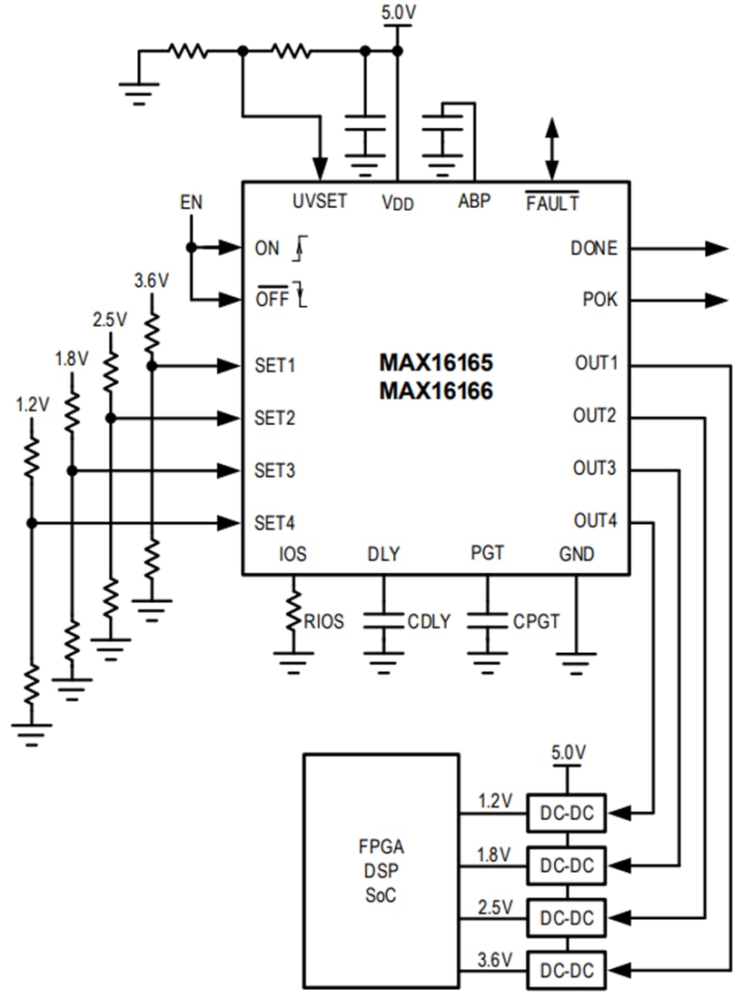 Applikations-Schaltungsdiagramm - Analog Devices Inc. MAX16165/MAX16166 Vierkanal-Sequenzer und -Überwachung