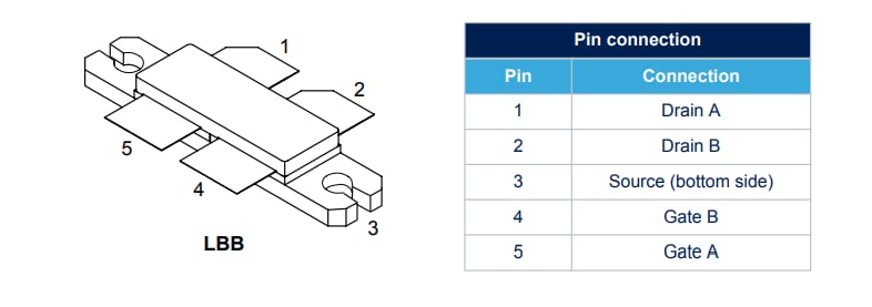 STMicroelectronics RF5L15120CB4 LDMOS-HF-Leistungstransistor