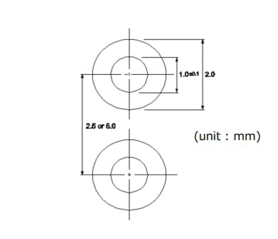ROHM Semiconductor SLI-570x/SLA-570x Mehrfarbige LEDs zur Durchsteckmontage