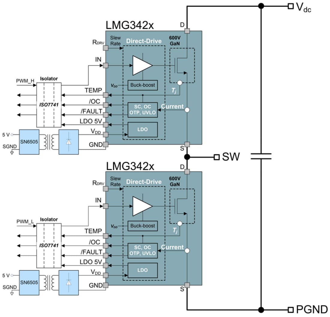 Blockdiagramm - Texas Instruments LMG342xEVM-04x Halbbrücken-Tochterkarte