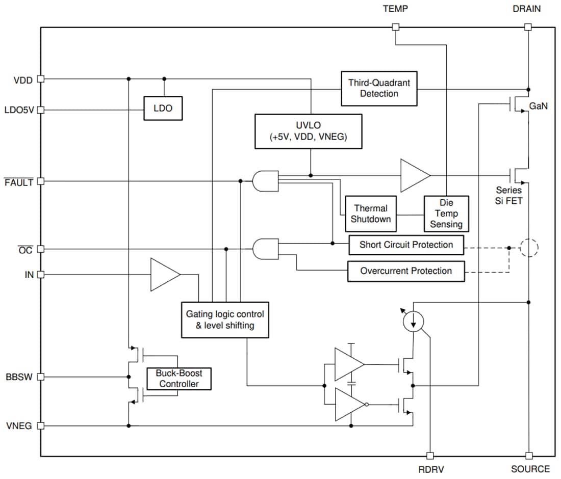 Texas Instruments LMG342xR050 600-V-50-mΩ-GaN-FETs