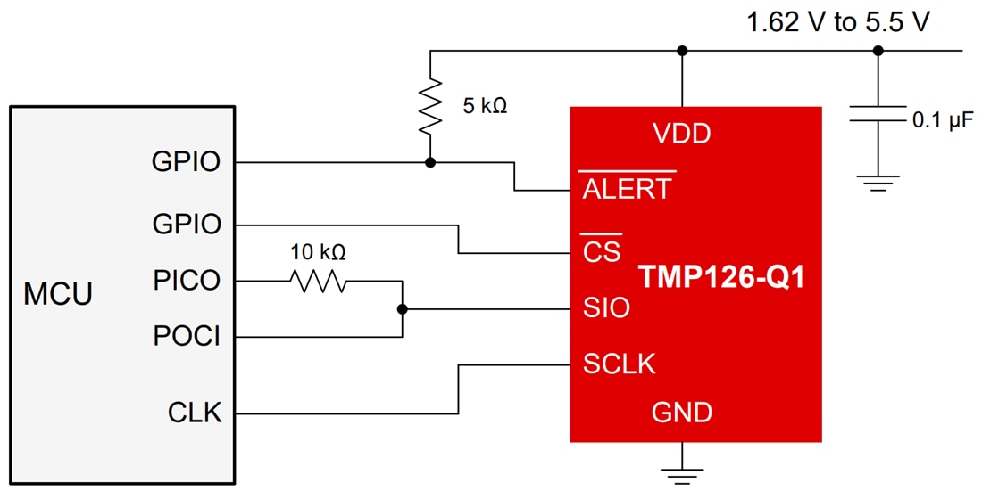 Applikations-Schaltungsdiagramm - Texas Instruments TMP126-Q1 SPI Temperatursensor