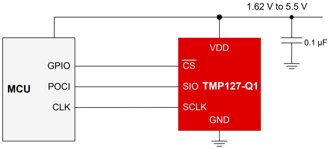 Applikations-Schaltungsdiagramm - Texas Instruments TMP127-Q1 SPI-Temperatursensor