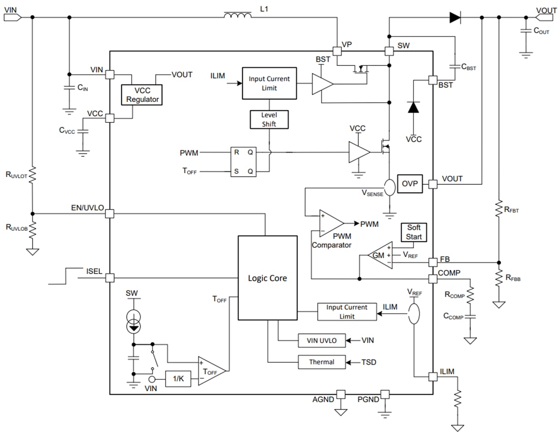 Blockdiagramm - Texas Instruments TPS61376 4,5-A-Aufwärtswandler