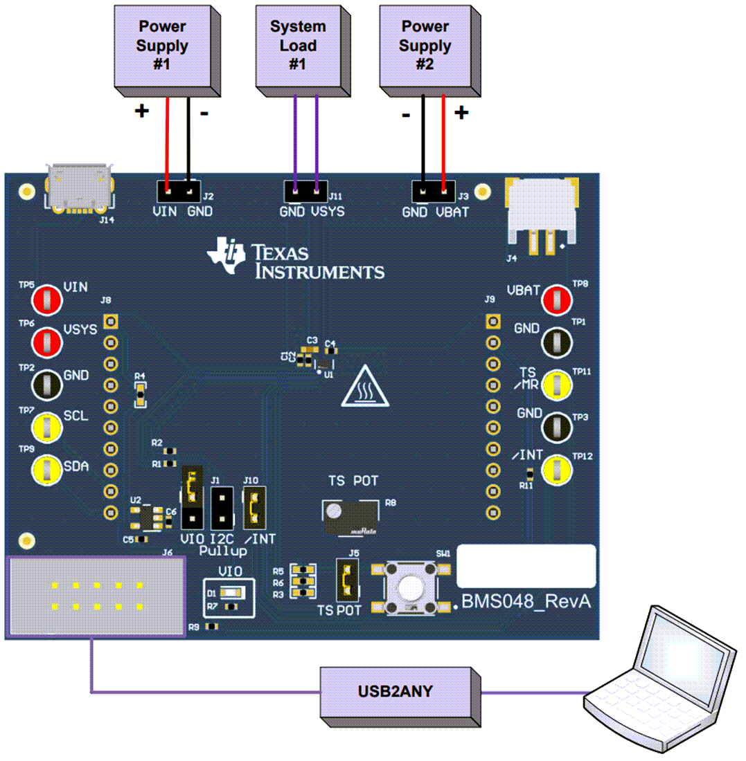 Technische Zeichnung - Texas Instruments bq25180EVM Ladegerät-Evaluierungsmodul (EVM)