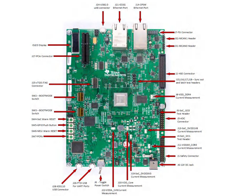 Texas Instruments TMDS243EVM Evaluierungsmodul