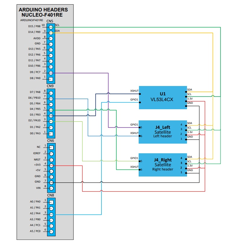 Schaltplan - STMicroelectronics X-NUCLEO-53L4A2 Erweiterungsboard