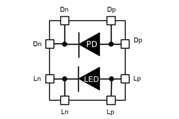 Block Diagram - Asahi Kasei Microdevices Infrared LED Elements for NDIR Type Gas Sensors