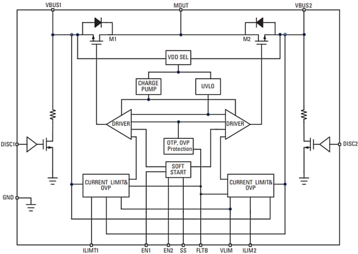 Littelfuse LS24062RQ23 Bidirektionale eFuse