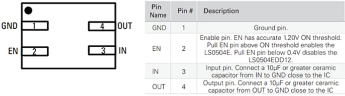 Littelfuse LS0504EDD12 Niedrig-RON-Leistungsverteiler-Lastschalter