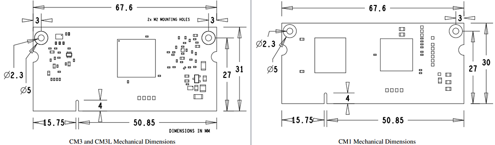 Raspberry Pi Rechenmodule 1, 3 und 3 Lite (CM1/CM3/CM3L)