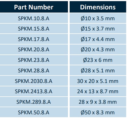 Taoglas Dynamische SPKM-Audio-Miniatur-Lautsprecher