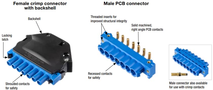 Positronic OCP ORV3 Universal-AC-Eingangssteckverbinder