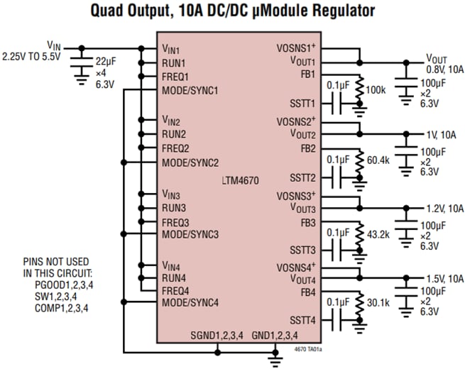 Analog Devices Inc. LTM4670 Quad-μModule®-Regler