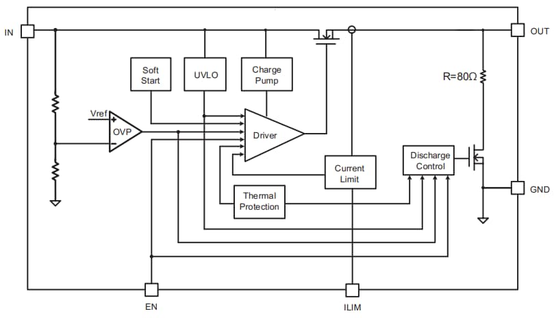 Littelfuse LS0505EVD22 eFuse-Schutz-IC